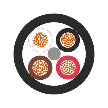 ÖLFLEX® TRUCK 170 FLRYY 4X6+1X1,5