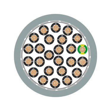 ÖLFLEX® CLASSIC 115 CY 25G1
