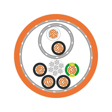 ÖLFLEX® SERVO 719 CY 4G4+(2x1,5)