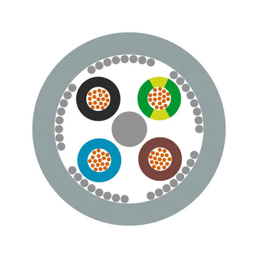UNITRONIC® 100 CY 5x0,25