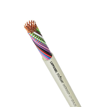 UNITRONIC® LiYY 25x0,14
