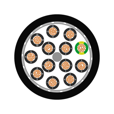 ÖLFLEX® CLASSIC 115 CH SF 3G1,5