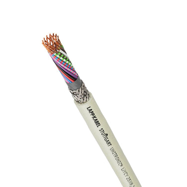 UNITRONIC® LIYCY 25X1,5