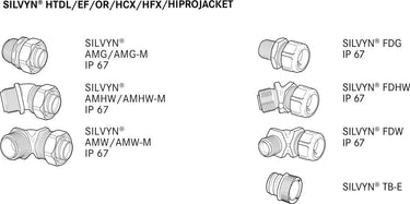 SILVYN® HIPROJACKET NW 76 15M