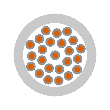 ÖLFLEX® TRAIN 301 TW 300V 1X0,75