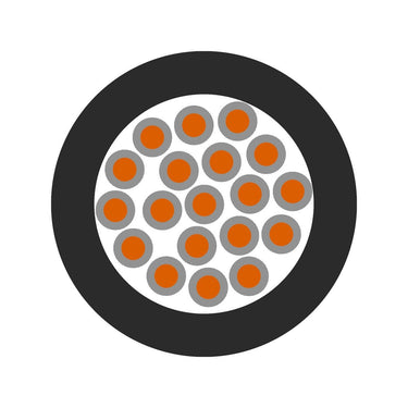 ÖLFLEX® HEAT 260 SC 26/19AWG GY