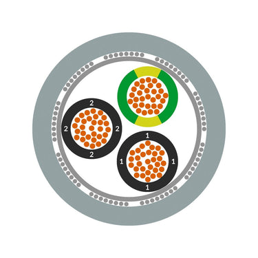 ÖLFLEX® CLASSIC 115 CY 4G16