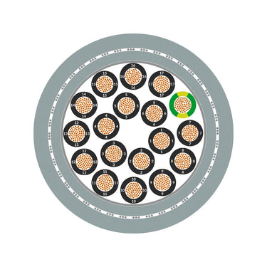 ÖLFLEX® FD 855 CP 18G1,5