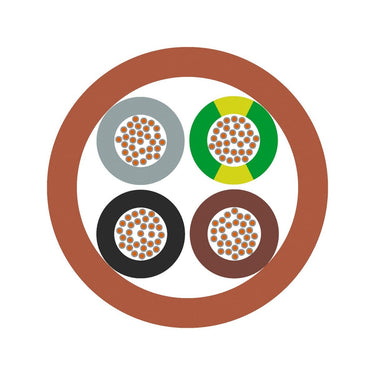 ÖLFLEX® HEAT 180 SiHF 5G1