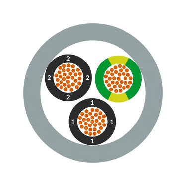 ÖLFLEX® CLASSIC 110 3G0,5