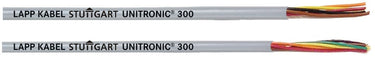 UNITRONIC® 300 20/20C