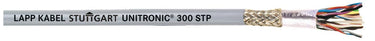 UNITRONIC® 300 STP 22/1PR