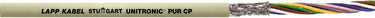 UNITRONIC® PUR CP 5x0,34
