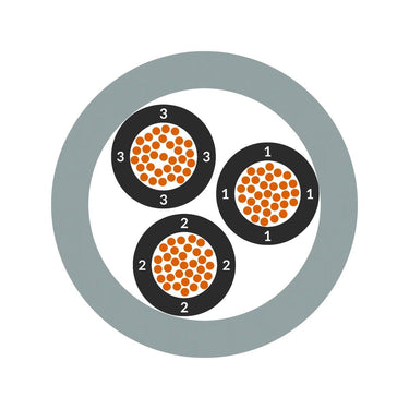 ÖLFLEX® CLASSIC 110 3X0,75