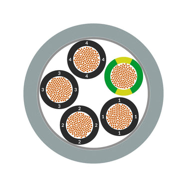 ÖLFLEX® CLASSIC FD 810 4G2,5