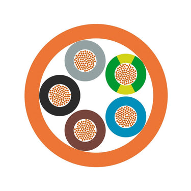 ÖLFLEX® 500 P 3G2,5