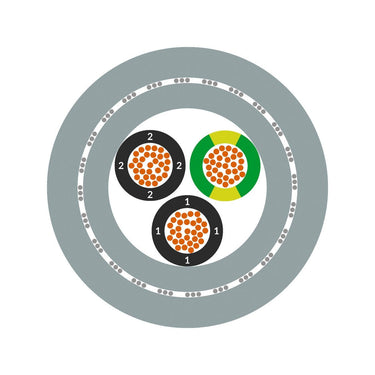 ÖLFLEX® 191 CY 3G2,5