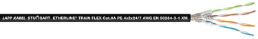 Cáp ETHERLINE® TRAIN FLEX Cat.6A 4x2x24/7 PE