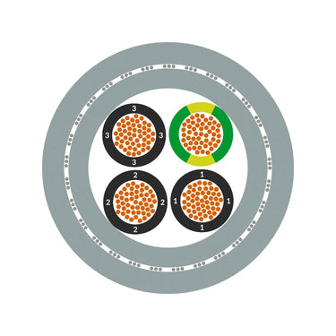 ÖLFLEX® CLASSIC 400 CP 5G1
