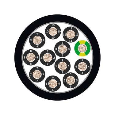 ÖLFLEX® ROBUST FD 3G1,5