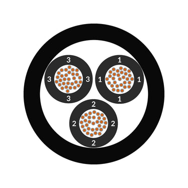 ÖLFLEX® TRAIN 340 600V 3X1,5