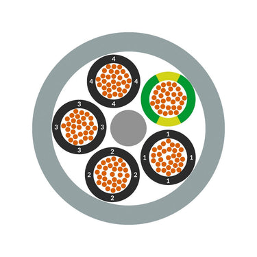 ÖLFLEX® SMART 108 2X2,5