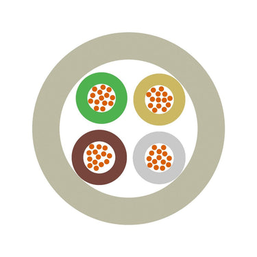 UNITRONIC® LiHH 2x0,5