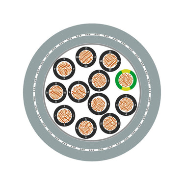 ÖLFLEX® CLASSIC FD 810 CY 5G2,5