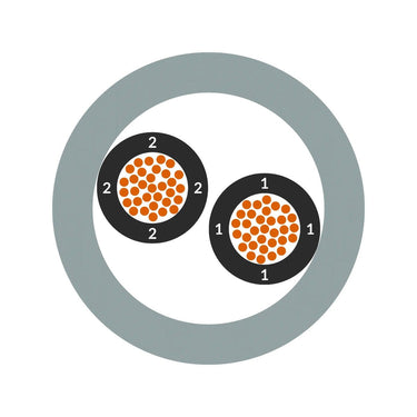 ÖLFLEX® CLASSIC 400 P 7X0,75