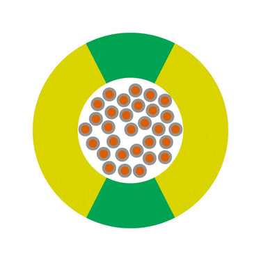 ÖLFLEX® WIRE MS 2.1 1X50 GNYE