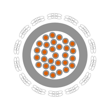 ÖLFLEX® HEAT 350 SC 1X0,75
