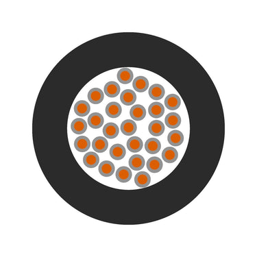ÖLFLEX® HEAT 205 SC 1X10 RD