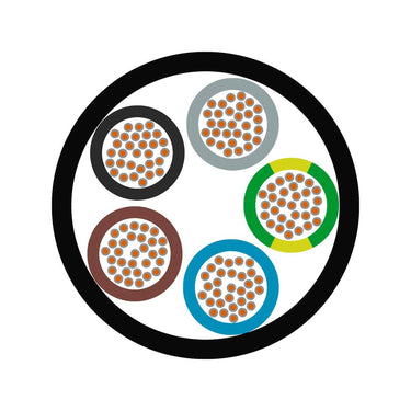 ÖLFLEX® HEAT 260 MC 4G1