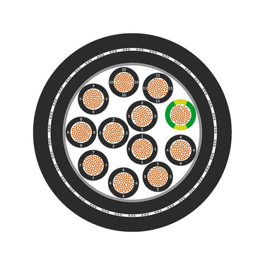 ÖLFLEX® PETRO FD 865 CP 5G10