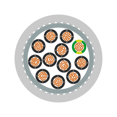 ÖLFLEX® CLASSIC 110 CY 12G1