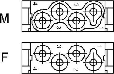 EPIC® MCB 4 CM FEMALE MODULE