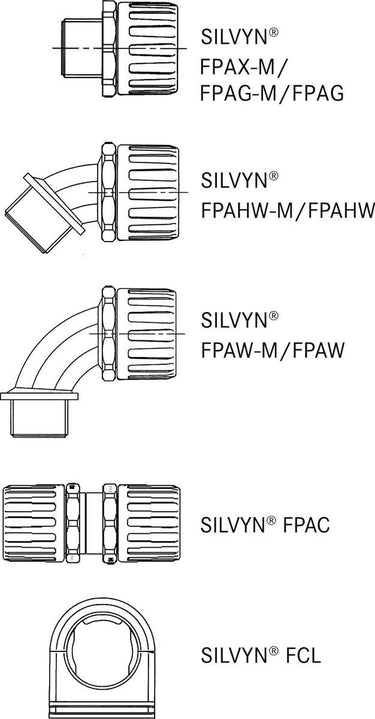 SILVYN® FPAS PA6 34 / 28.1X34.5 BK 25M