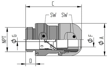 SKINTOP® HYGIENIC SC NPT 3/4"
