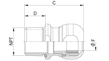 SKINTOP® INOX-R NPT 3/4"