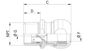 SKINTOP® INOX SC NPT 1 1/2"