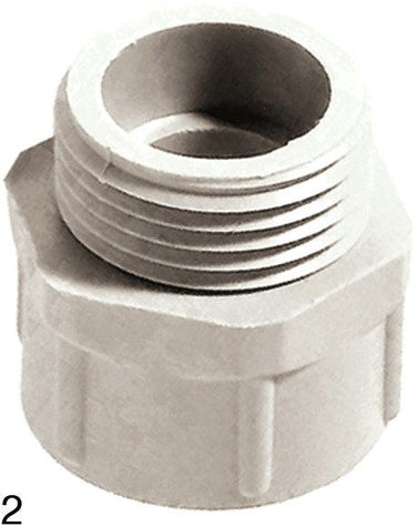 SKINDICHT® KU PG 11/7