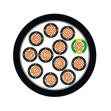 ÖLFLEX® CHAIN 819 P 4G25