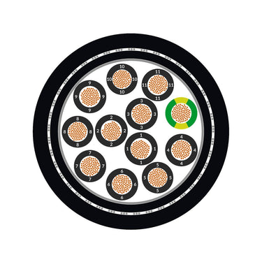 ÖLFLEX® FD 891 CY 3G2,5