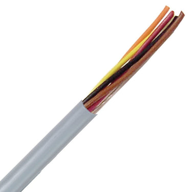 UNITRONIC® 300 22/25C