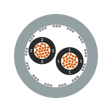 ÖLFLEX® CLASSIC 115 CY 4X0,75