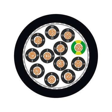 ÖLFLEX® CLASSIC 135 CH BK 0,6/1 kV 4G10
