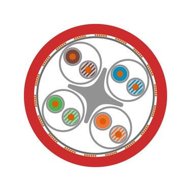ETHERLINE® FIRE Cat.6 PH120 4x2x22/1 AWG