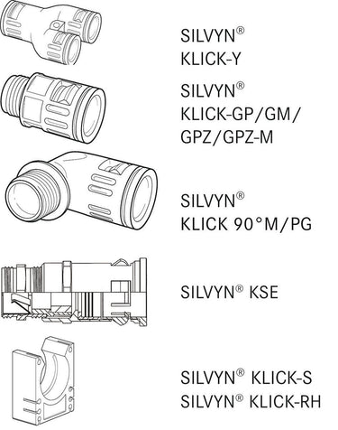 SILVYN® RILL PA12 34 / 29X34.5 GY 25M