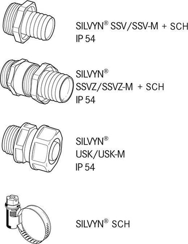 SILVYN® SCH 12-20 S