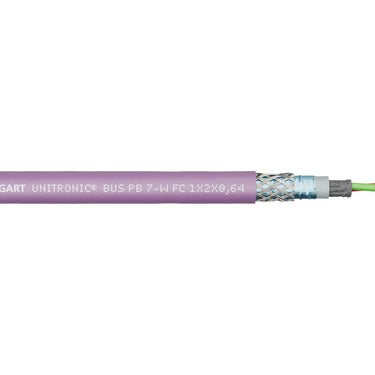 UNITRONIC® BUS PB FD P FC 1X2X0,64